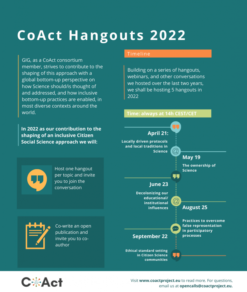 Join our monthly hangouts shaping a gloCal Citizen Social Science Approach