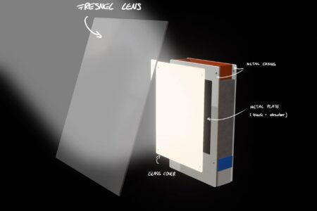 Community Call: the LibreWater Prototype Replication in Iraq